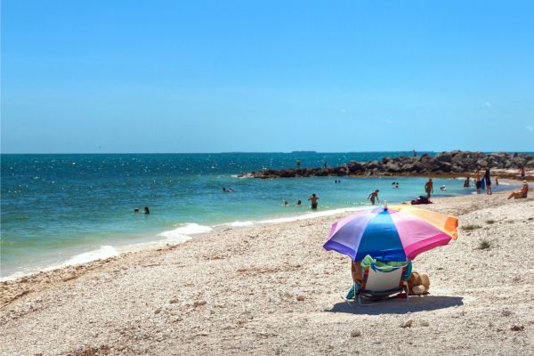 Key Features That Make the Best Beach Umbrella Stand Out